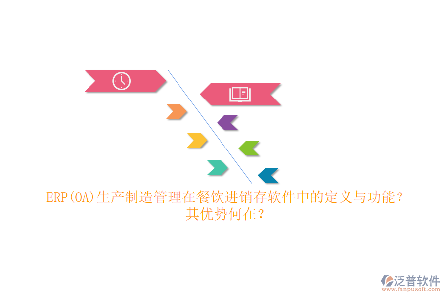 ERP(OA)生產(chǎn)制造管理在餐飲進(jìn)銷存軟件中的定義與功能？其優(yōu)勢(shì)何在？