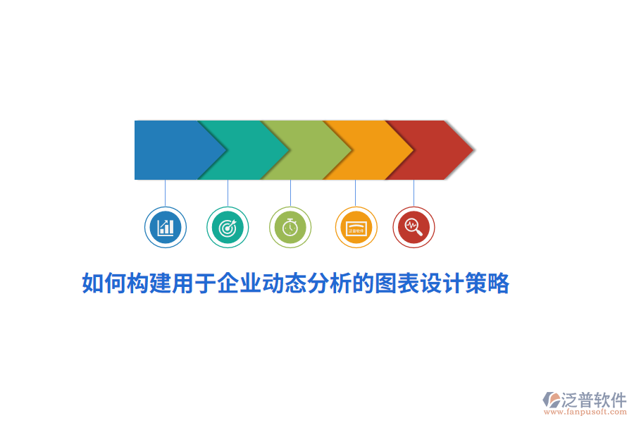 如何構(gòu)建用于企業(yè)動(dòng)態(tài)分析的圖表設(shè)計(jì)策略？