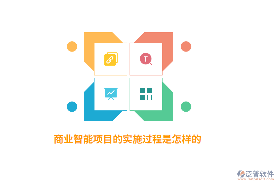 商業(yè)智能項目的實施過程是怎樣的？