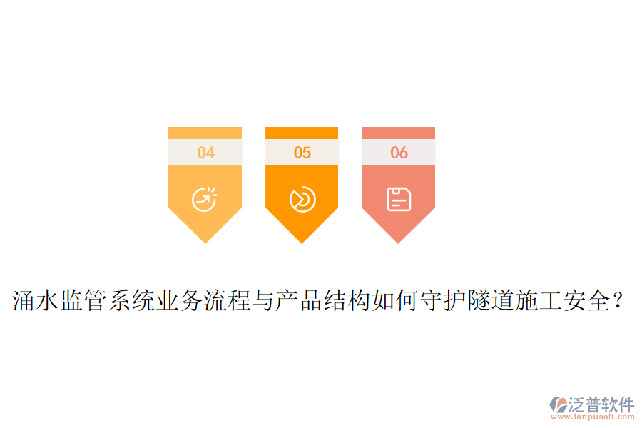 涌水監(jiān)管系統(tǒng)業(yè)務(wù)流程與產(chǎn)品結(jié)構(gòu)如何守護(hù)隧道施工安全？
