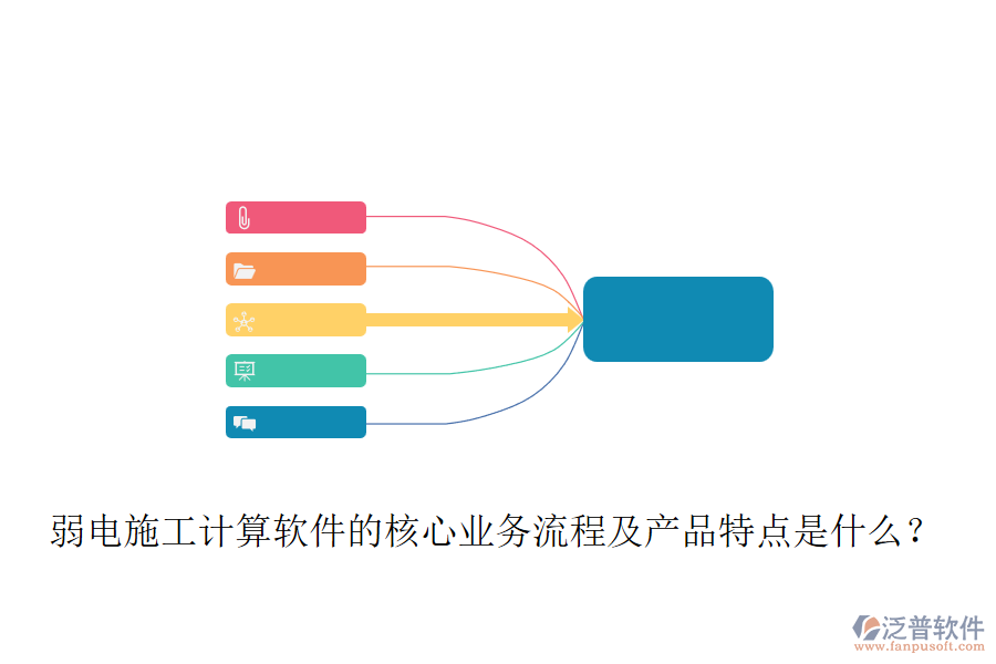 弱電施工計(jì)算軟件的核心業(yè)務(wù)流程及產(chǎn)品特點(diǎn)是什么？