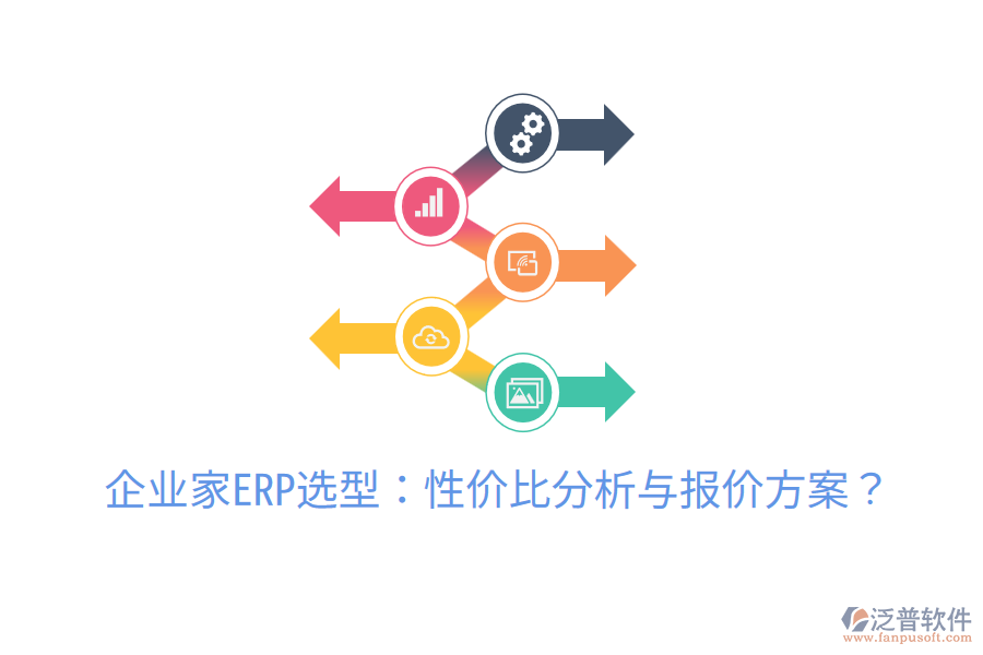  企業(yè)家ERP選型：性價(jià)比分析與報(bào)價(jià)方案？