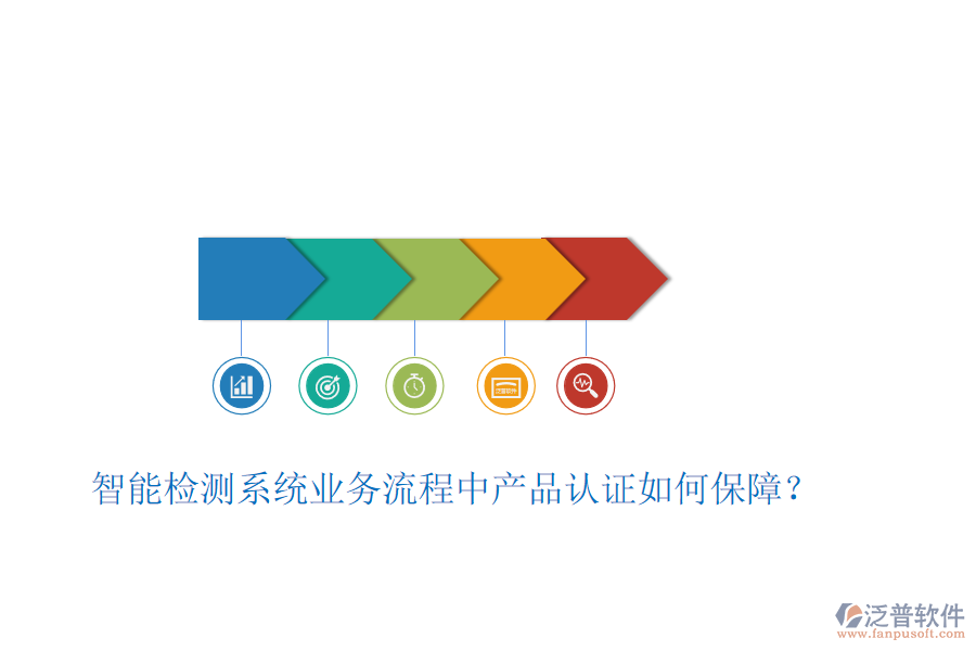 智能檢測系統(tǒng)業(yè)務(wù)流程中產(chǎn)品認(rèn)證如何保障？