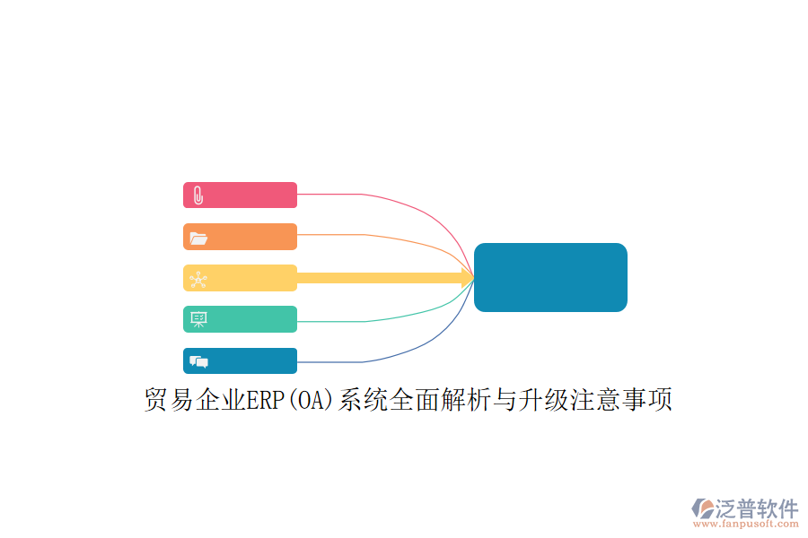 貿(mào)易企業(yè)ERP(OA)系統(tǒng)全面解析與升級注意事項(xiàng)