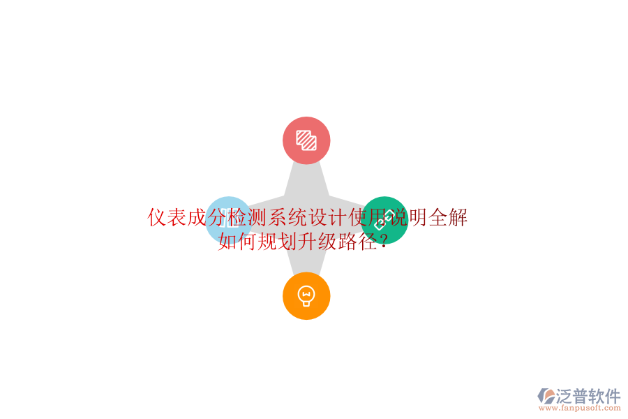 儀表成分檢測系統(tǒng)設(shè)計使用說明全解，如何規(guī)劃升級路徑？