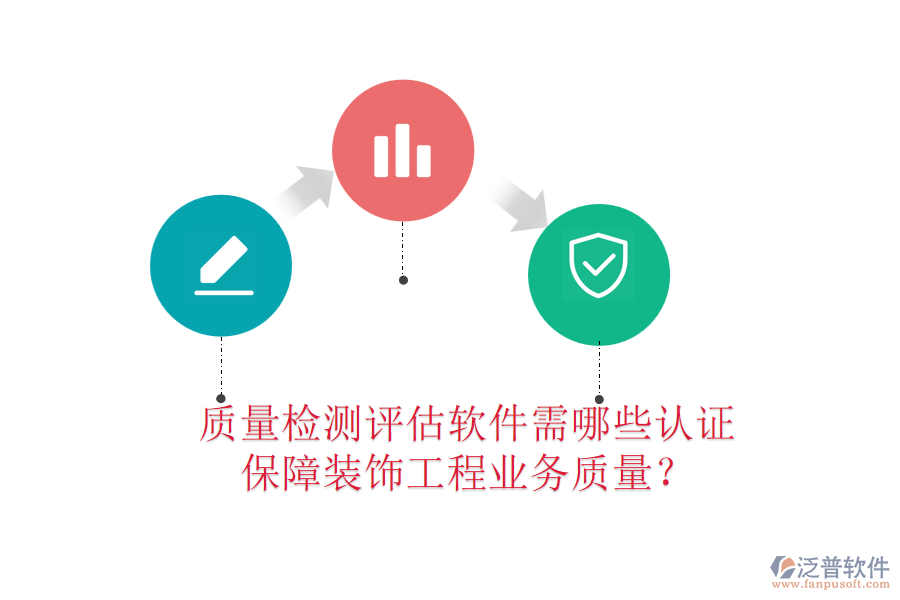 質(zhì)量檢測(cè)評(píng)估軟件需哪些認(rèn)證，保障裝飾工程業(yè)務(wù)質(zhì)量？