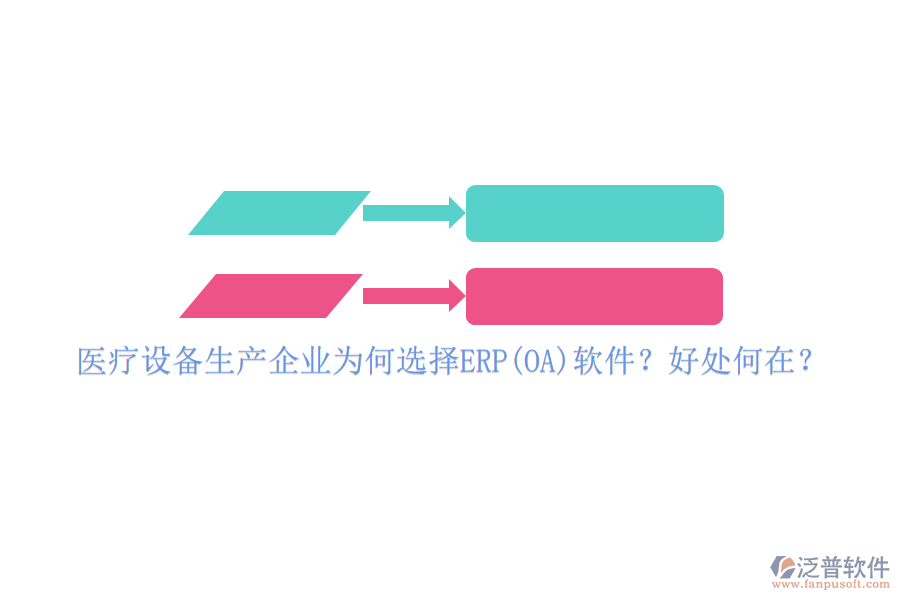 醫(yī)療設(shè)備生產(chǎn)企業(yè)為何選擇ERP(OA)軟件？好處何在？