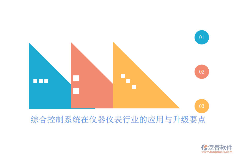 綜合控制系統(tǒng)在儀器儀表行業(yè)的應(yīng)用與升級(jí)要點(diǎn)