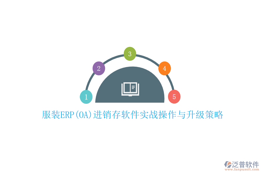 服裝ERP(OA)進(jìn)銷存軟件實戰(zhàn)操作與升級策略