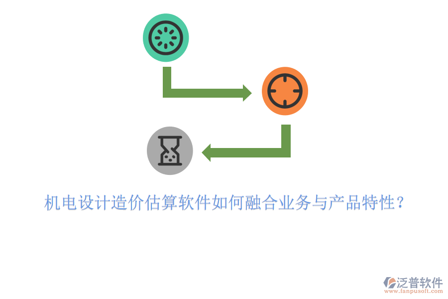 機電設(shè)計造價估算軟件如何融合業(yè)務(wù)與產(chǎn)品特性？