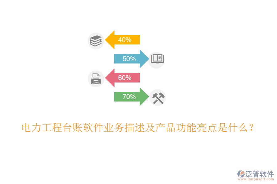 電力工程臺賬軟件業(yè)務(wù)描述及產(chǎn)品功能亮點(diǎn)是什么？