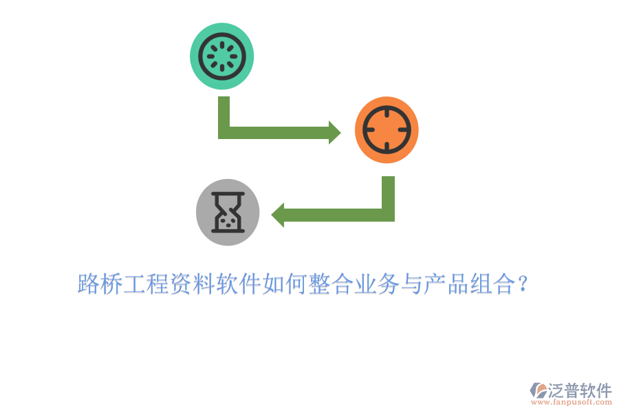 路橋工程資料軟件如何整合業(yè)務與產(chǎn)品組合？