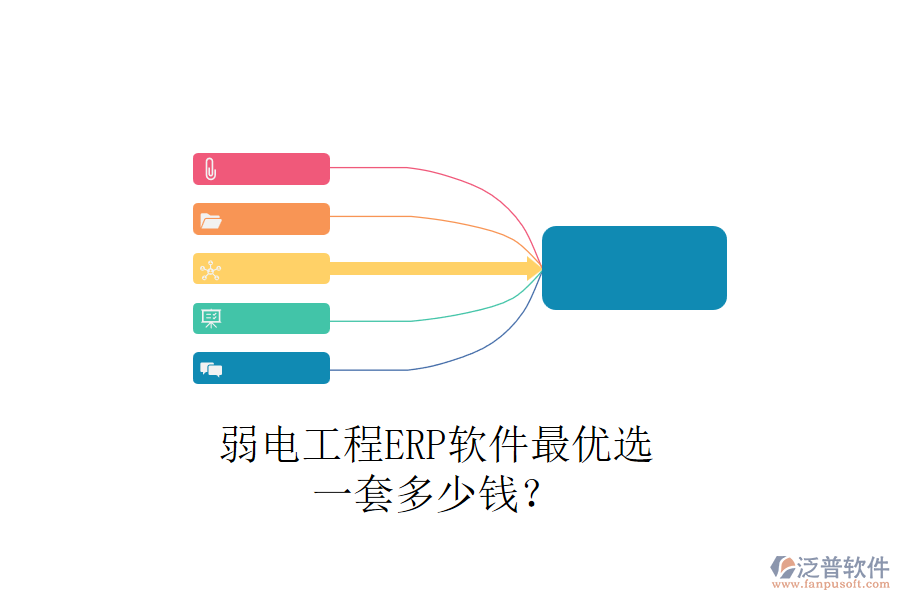 弱電工程ERP軟件最優(yōu)選，一套多少錢？