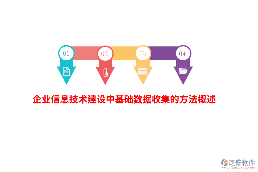 企業(yè)信息技術(shù)建設(shè)中基礎(chǔ)數(shù)據(jù)收集的方法概述