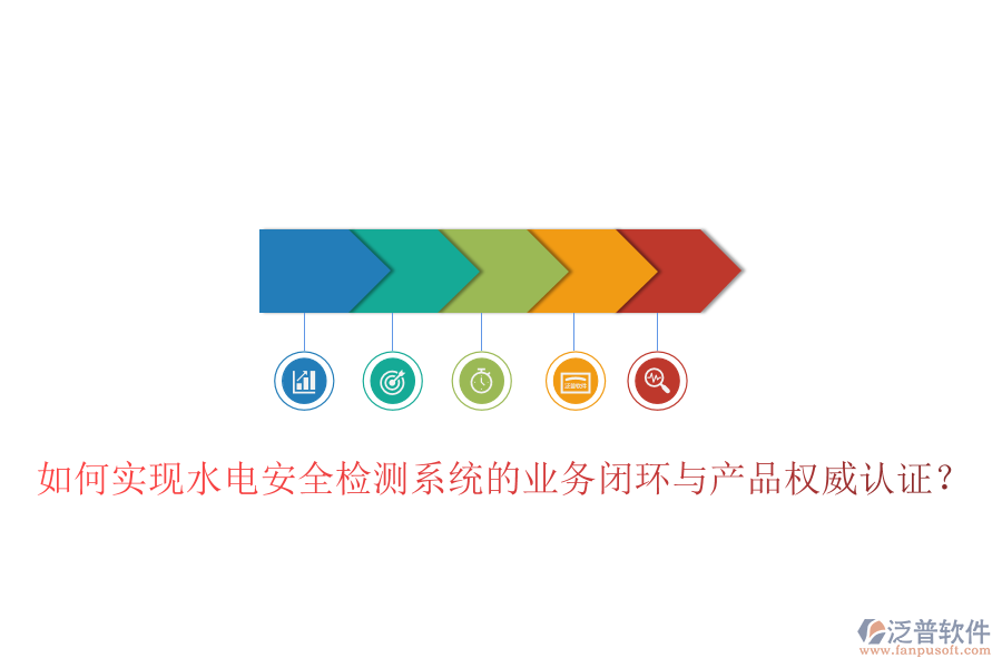 如何實現(xiàn)水電安全檢測系統(tǒng)的業(yè)務閉環(huán)與產(chǎn)品權威認證？