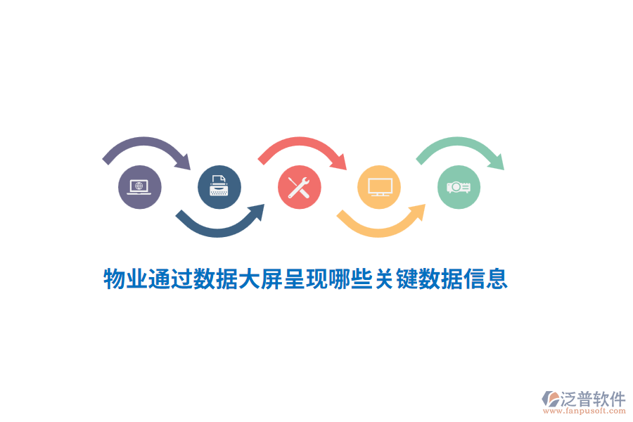 物業(yè)通過數(shù)據(jù)大屏呈現(xiàn)哪些關(guān)鍵數(shù)據(jù)信息？