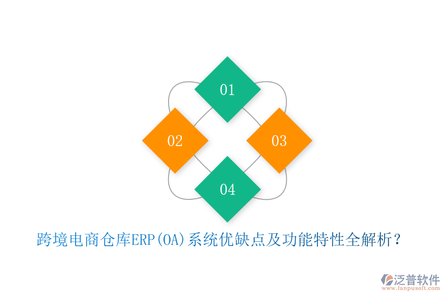跨境電商倉庫ERP(OA)系統(tǒng)優(yōu)缺點(diǎn)及功能特性全解析？