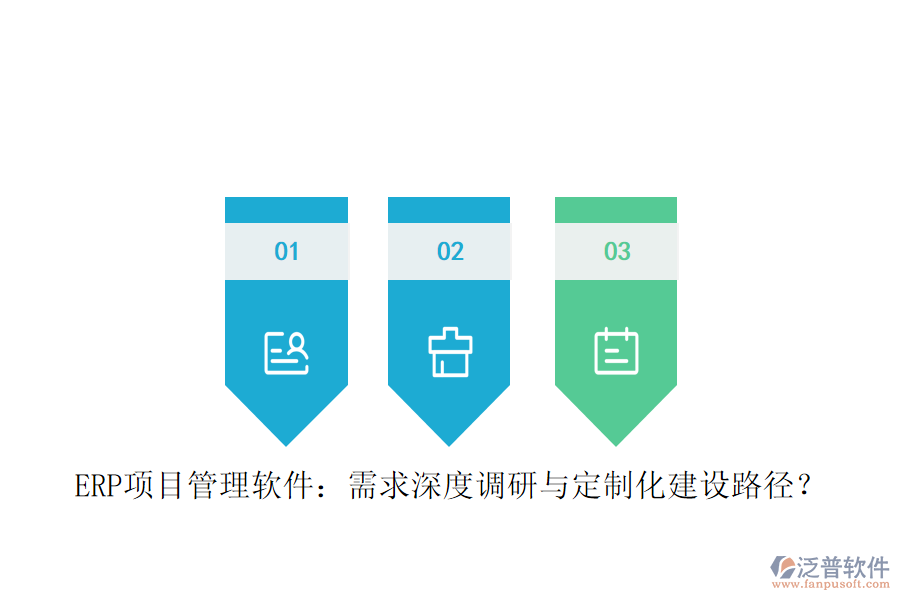 ERP項目管理軟件：需求深度調研與定制化建設路徑？