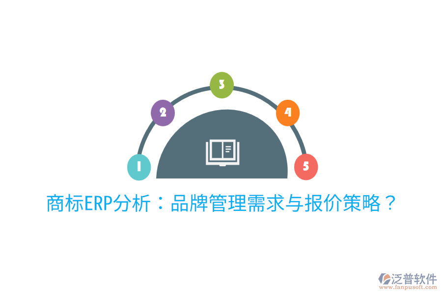 商標(biāo)ERP分析：品牌管理需求與報(bào)價(jià)策略？