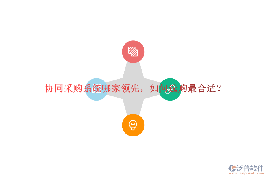 協(xié)同采購系統(tǒng)哪家領(lǐng)先，如何選購最合適？