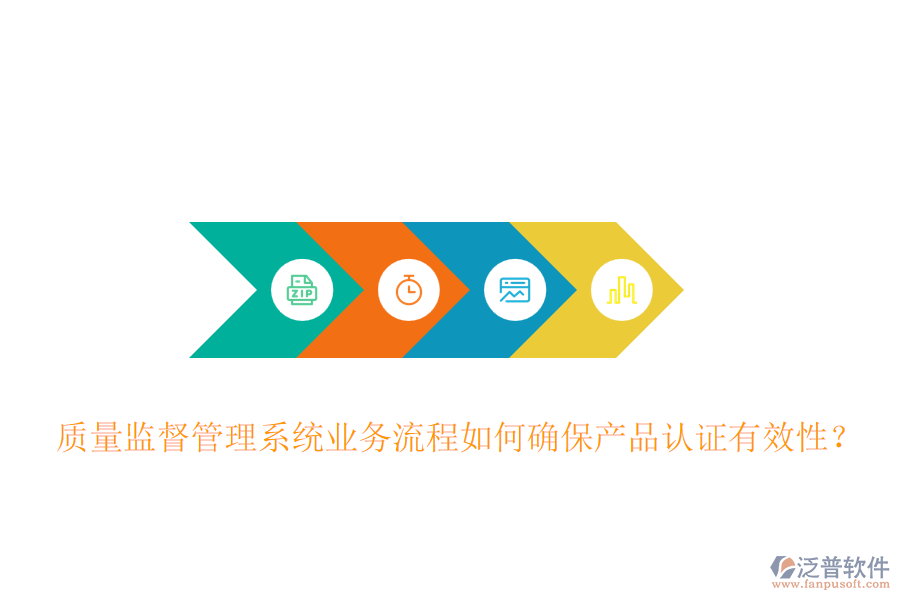 質(zhì)量監(jiān)督管理系統(tǒng)業(yè)務(wù)流程如何確保產(chǎn)品認(rèn)證有效性？