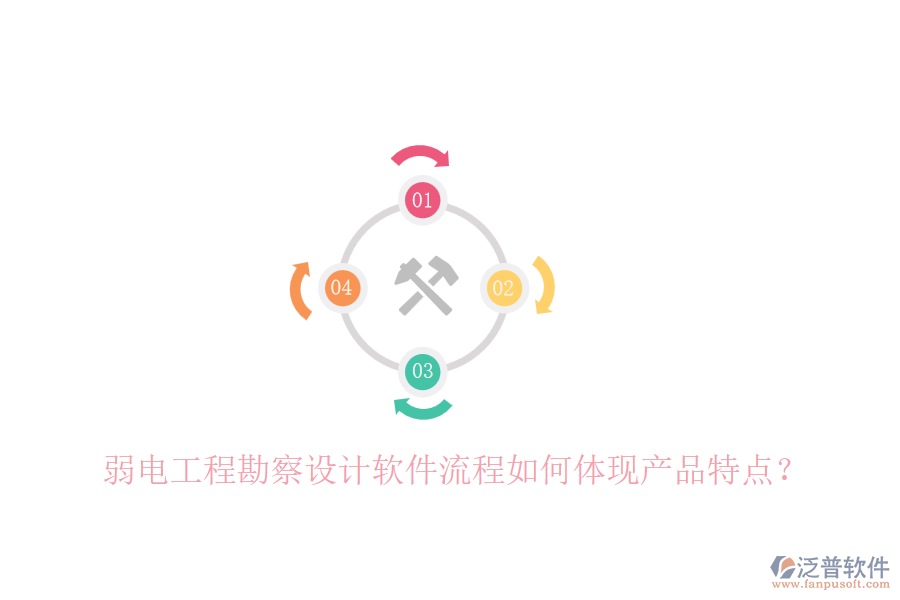 弱電工程勘察設(shè)計軟件流程如何體現(xiàn)產(chǎn)品特點？