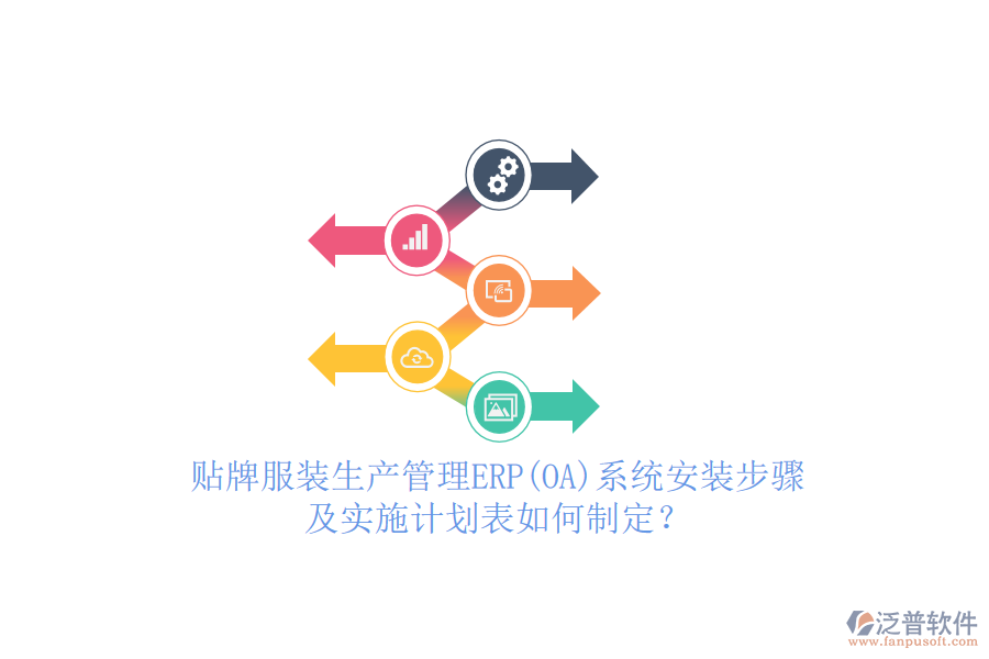 貼牌服裝生產(chǎn)管理ERP(OA)系統(tǒng)安裝步驟及實施計劃表如何制定？