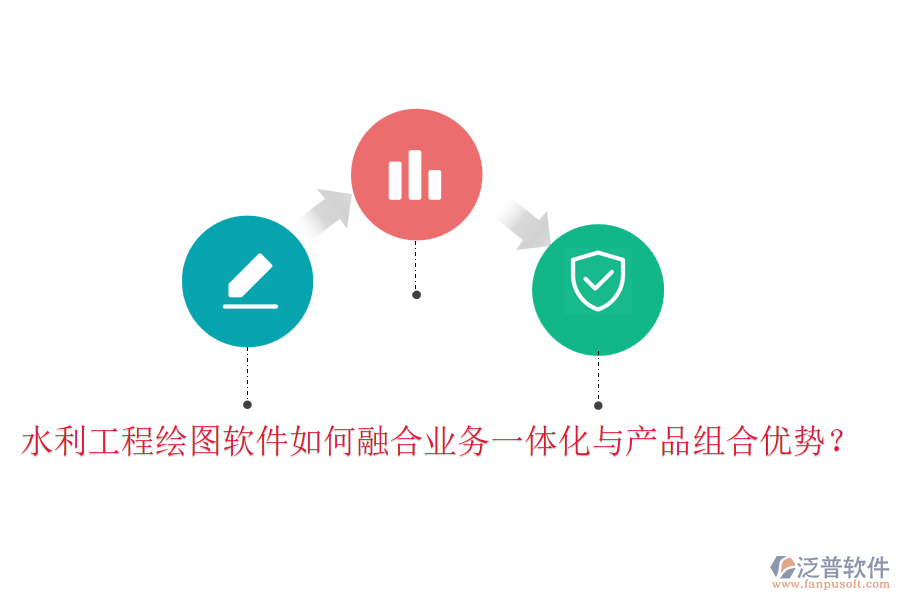 水利工程繪圖軟件如何融合業(yè)務(wù)一體化與產(chǎn)品組合優(yōu)勢？
