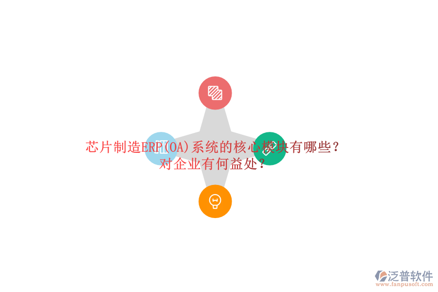 芯片制造ERP(OA)系統(tǒng)的核心模塊有哪些？對企業(yè)有何益處？
