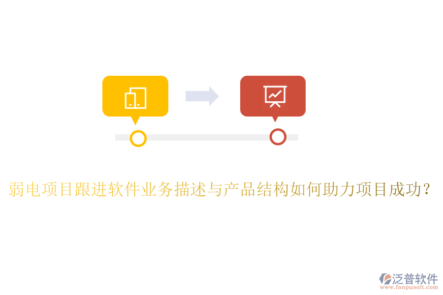 弱電項目跟進軟件業(yè)務(wù)描述與產(chǎn)品結(jié)構(gòu)如何助力項目成功？