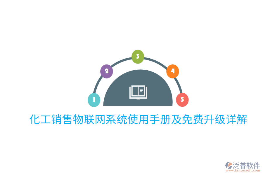  化工銷(xiāo)售物聯(lián)網(wǎng)系統(tǒng)使用手冊(cè)及免費(fèi)升級(jí)詳解