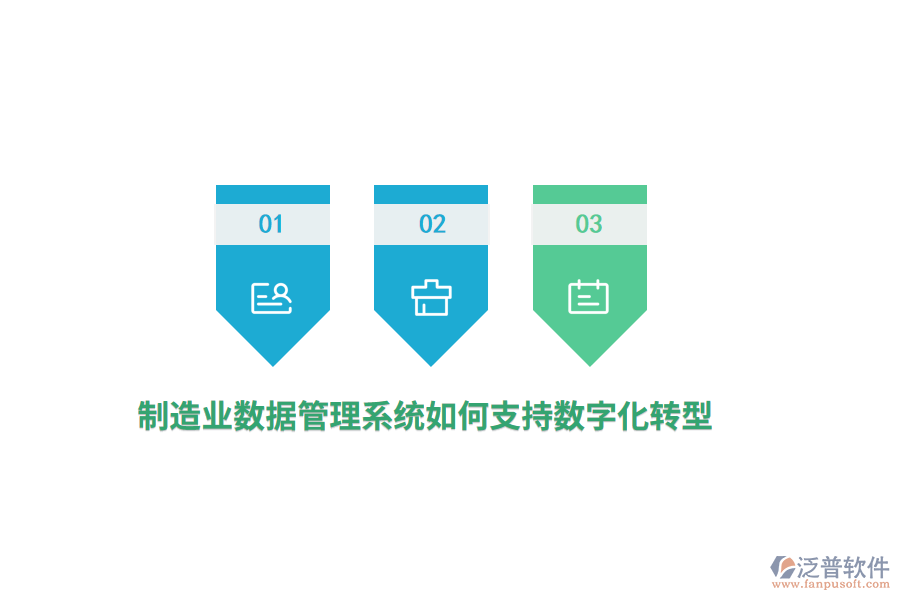 制造業(yè)數(shù)據(jù)管理系統(tǒng)如何支持?jǐn)?shù)字化轉(zhuǎn)型？