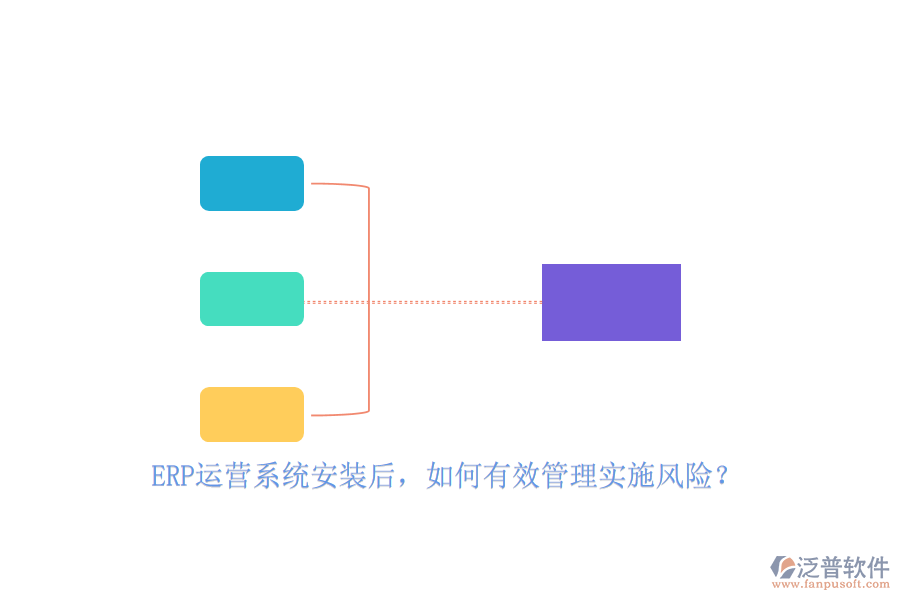 ERP運(yùn)營系統(tǒng)安裝后，如何有效管理實(shí)施風(fēng)險？