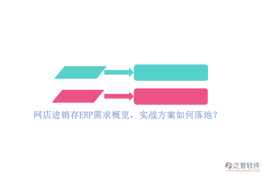 網(wǎng)店進(jìn)銷(xiāo)存ERP需求概覽，實(shí)戰(zhàn)方案如何落地？