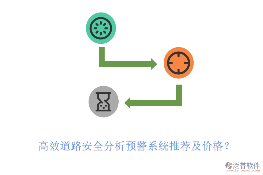 高效道路安全分析預警系統(tǒng)推薦及價格？
