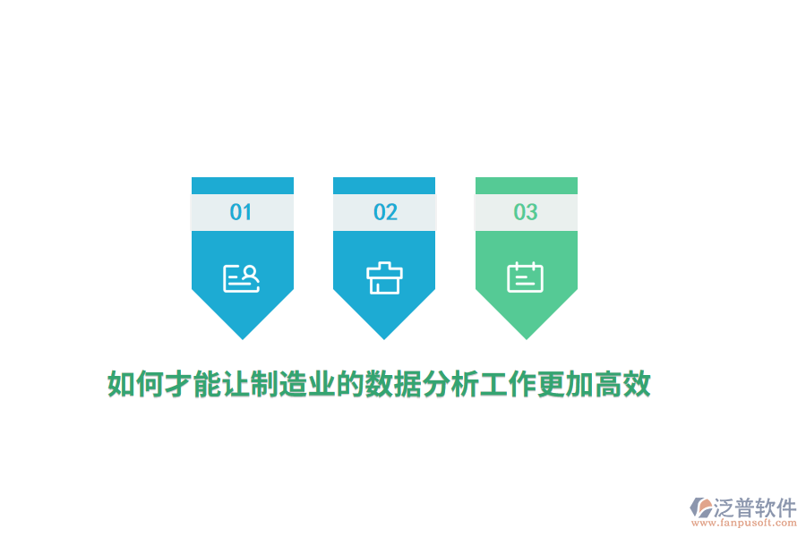 如何才能讓制造業(yè)的數(shù)據(jù)分析工作更加高效？