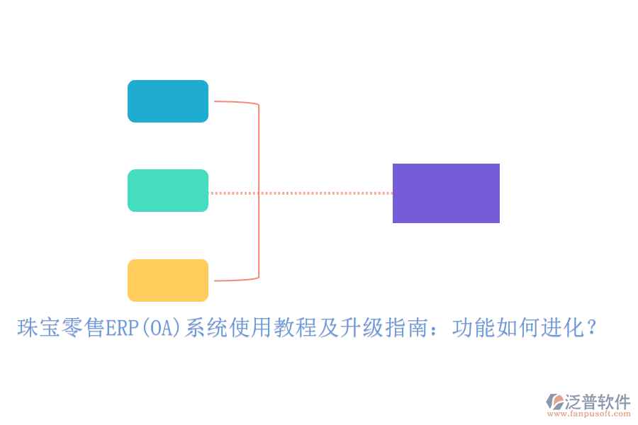 珠寶零售ERP(OA)系統(tǒng)使用教程及升級(jí)指南：功能如何進(jìn)化？