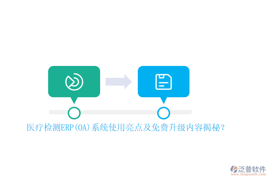 醫(yī)療檢測ERP(OA)系統(tǒng)使用亮點及免費升級內(nèi)容揭秘？