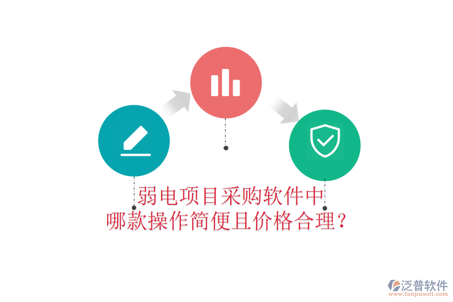 弱電項(xiàng)目采購軟件中，哪款操作簡便且價(jià)格合理？
