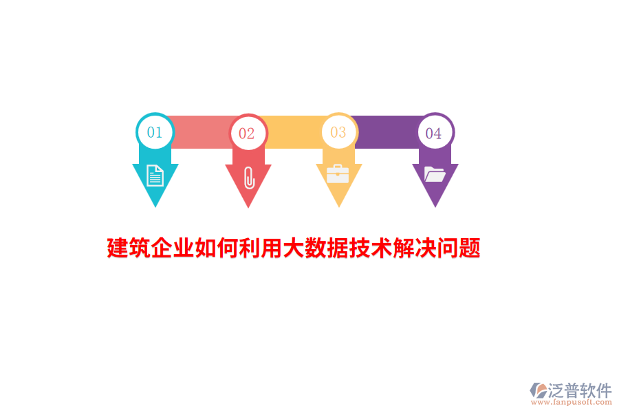 建筑企業(yè)如何利用大數(shù)據(jù)技術解決問題？