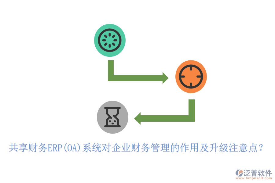共享財務(wù)ERP(OA)系統(tǒng)對企業(yè)財務(wù)管理的作用及升級注意點？