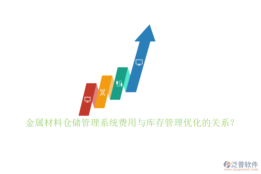 金屬材料倉儲(chǔ)管理系統(tǒng)費(fèi)用與庫存管理優(yōu)化的關(guān)系？