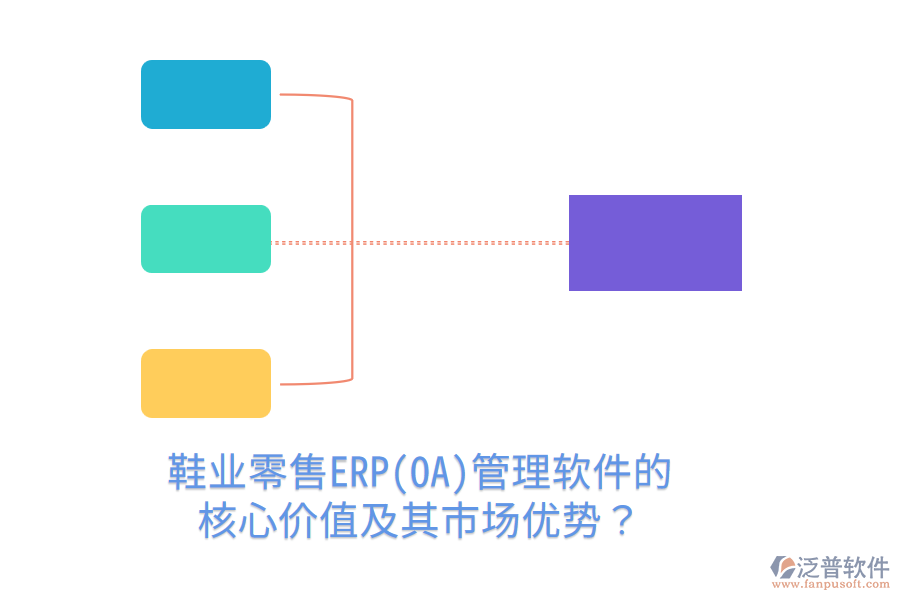 鞋業(yè)零售ERP(OA)管理軟件的核心價值及其市場優(yōu)勢？