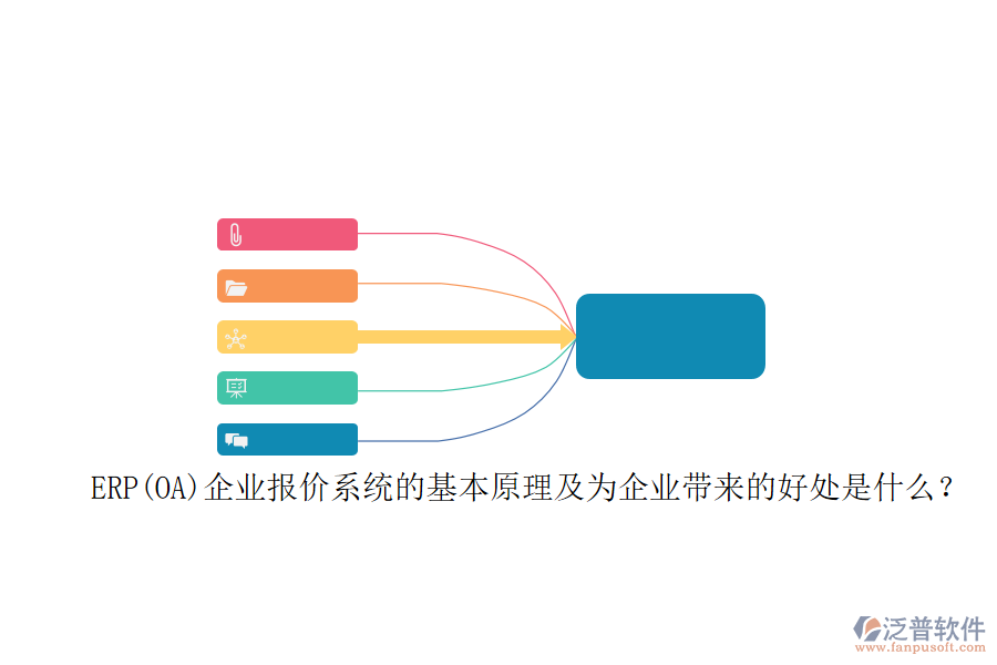 ERP(OA)企業(yè)報(bào)價(jià)系統(tǒng)的基本原理及為企業(yè)帶來的好處是什么？