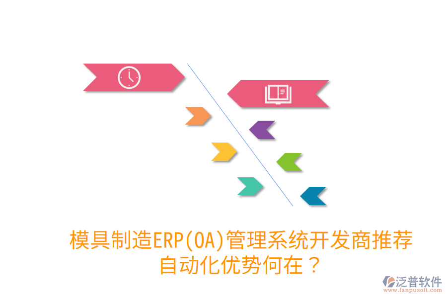  模具制造ERP(OA)管理系統(tǒng)開發(fā)商推薦，自動(dòng)化優(yōu)勢(shì)何在？