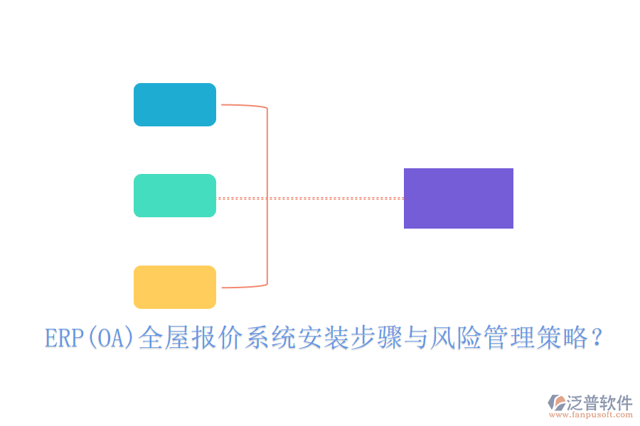 ERP(OA)全屋報價系統(tǒng)安裝步驟與風險管理策略？
