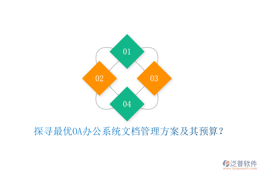 探尋最優(yōu)OA辦公系統(tǒng)文檔管理方案及其預算？
