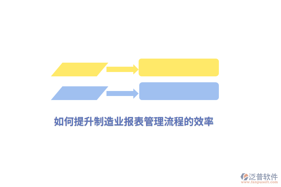 如何提升制造業(yè)報(bào)表管理流程的效率？