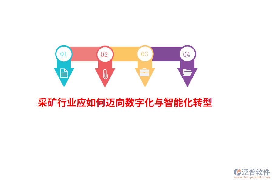 采礦行業(yè)應(yīng)如何邁向數(shù)字化與智能化轉(zhuǎn)型？