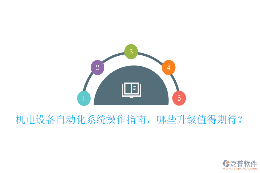 機電設(shè)備自動化系統(tǒng)操作指南，哪些升級值得期待？